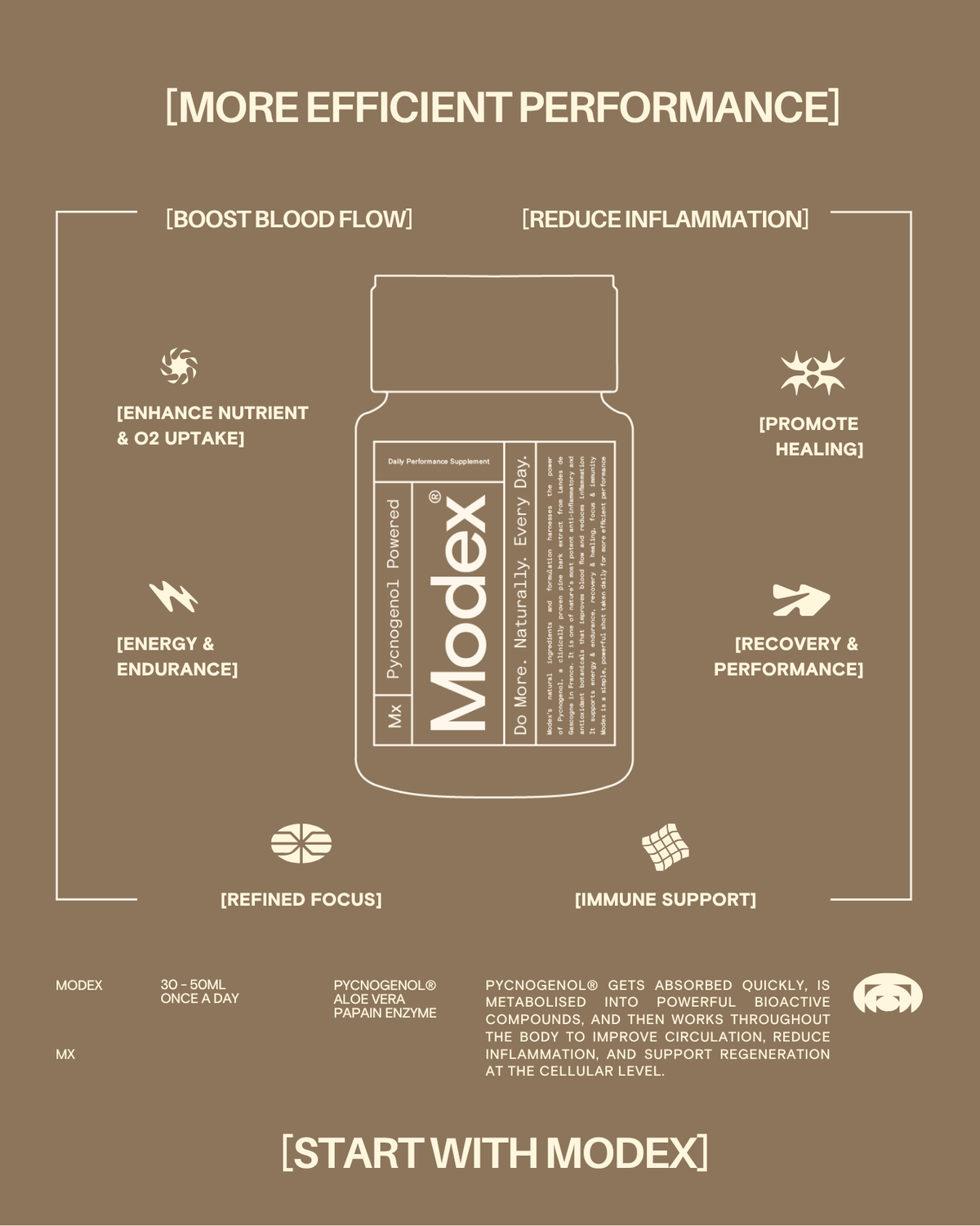 Modex Performance Training Official Website - Start with Modex® - For More Efficient Performance