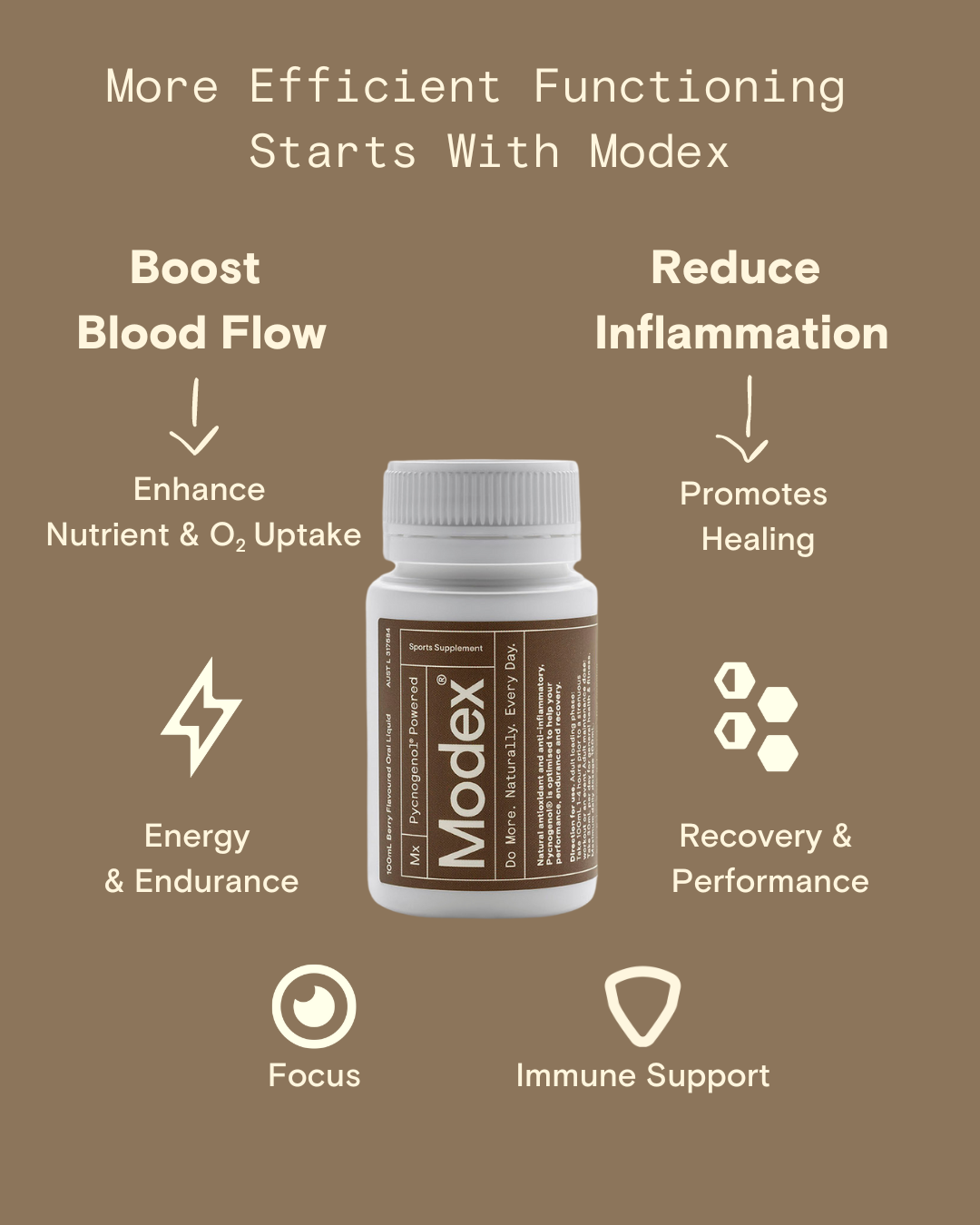 Official Website - Modex® Daily - Natures Superfuel